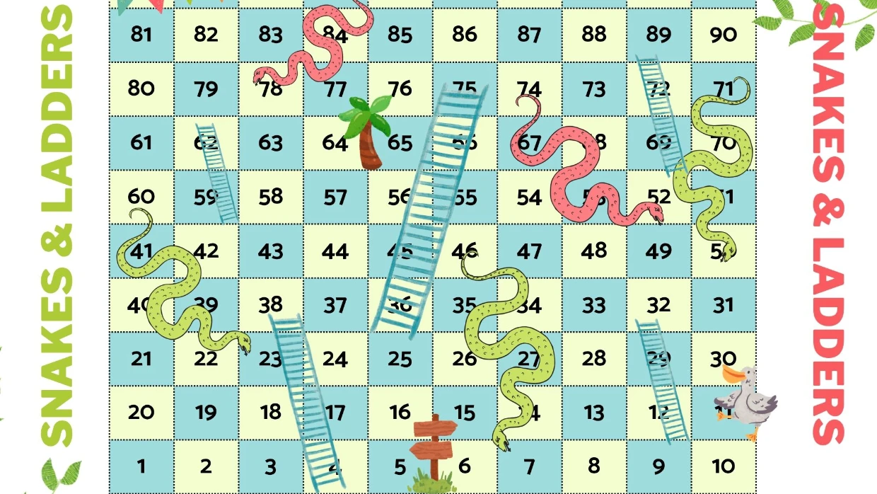 Gamification in the classroom | Really Teaching